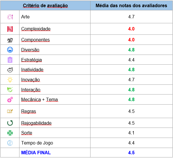 kh_result