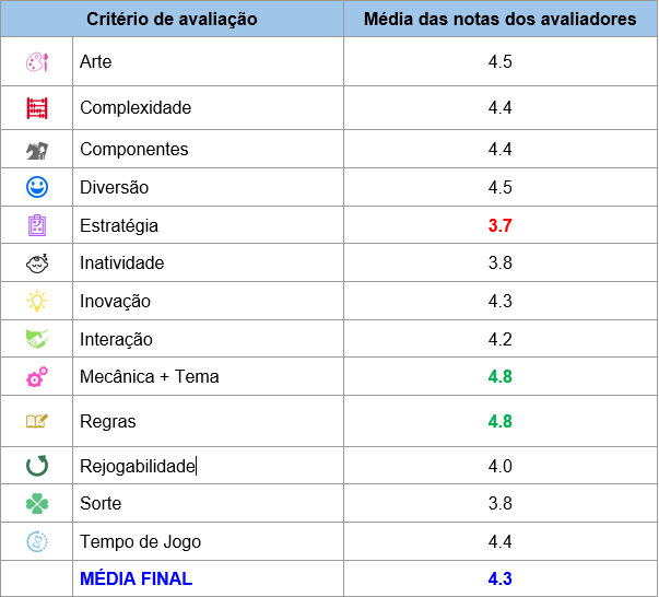 wc_final